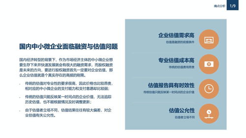 摩估智能 投資管理的好幫手